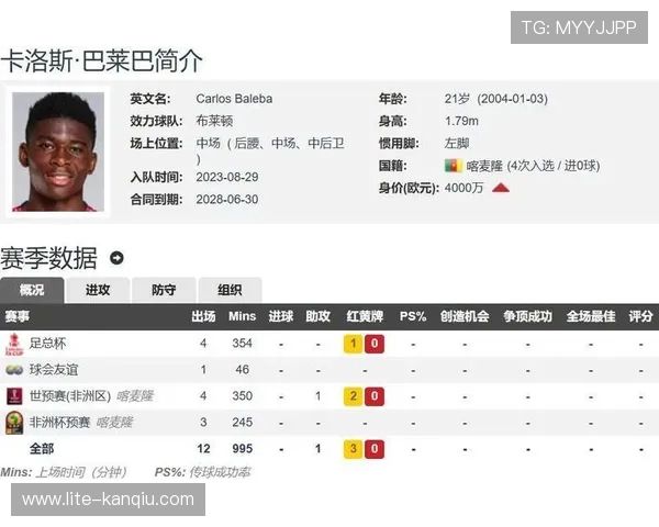 曼联继续与布莱顿谈判巴莱巴转会事宜 尽管其要价较高 曼联继续与布莱顿谈判巴莱巴转会事宜 尽管其要价较高